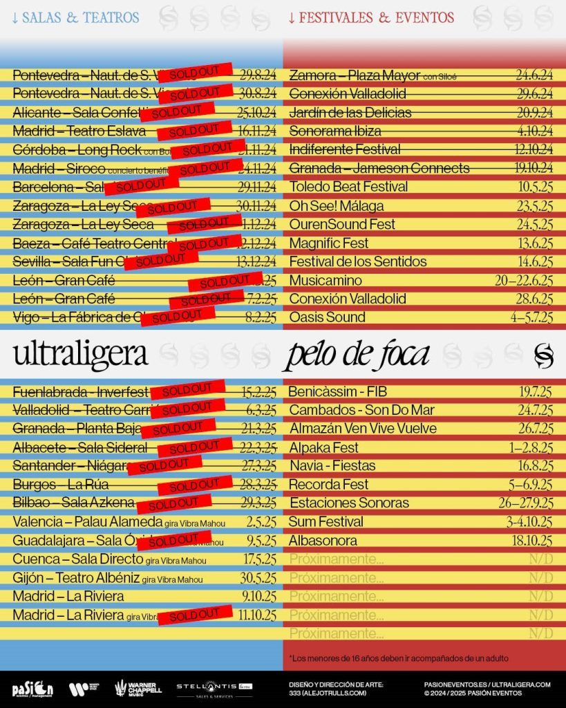 Gira Ultraligera